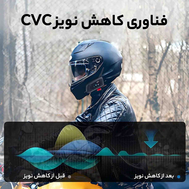 هدست کلاه کاسکت ایجاس مدل V6PRO