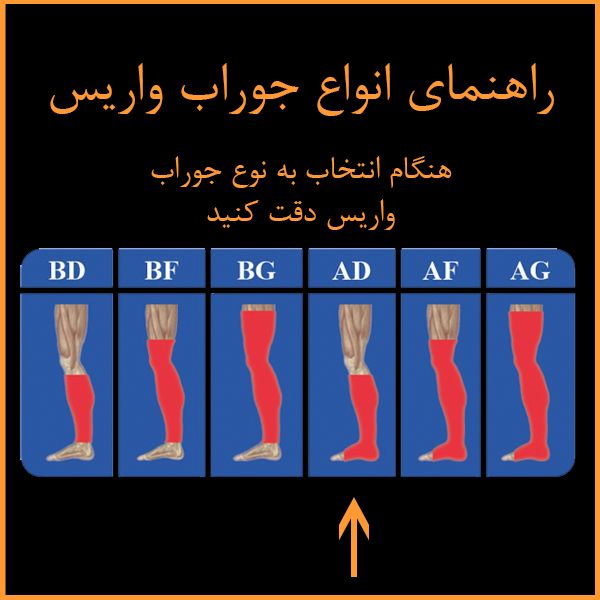 جوراب واریس چیپسو مدل va230-AD -  - 3