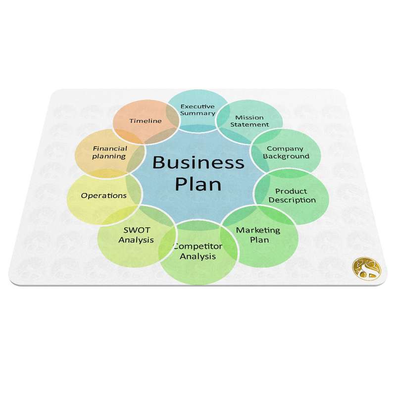 ماوس پد هومرو مدل A6357 طرح بیزینس و جملات انگیزشی