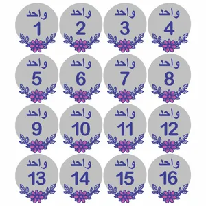تابلو نشانگر طرح واحد مجموعه شانزده عددی 