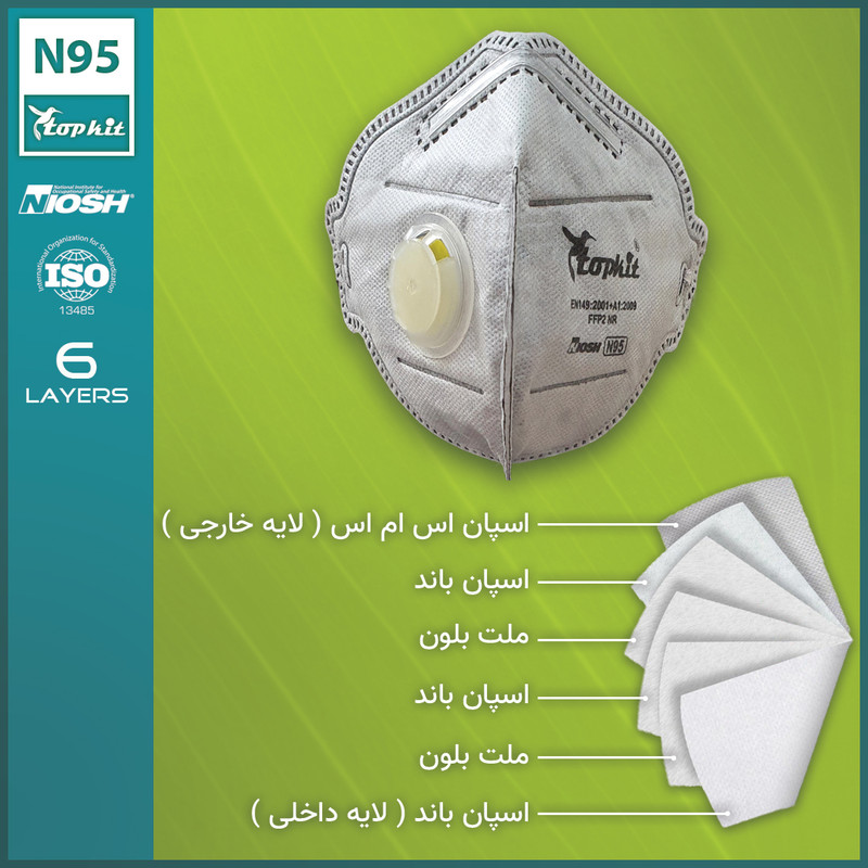ماسک تنفسی مدل تاپ کیت N95 سوپاپدار بسته 12 عددی ماسک تنفسی مدل تاپ کیت N95 سوپاپدار بسته 12 عددی