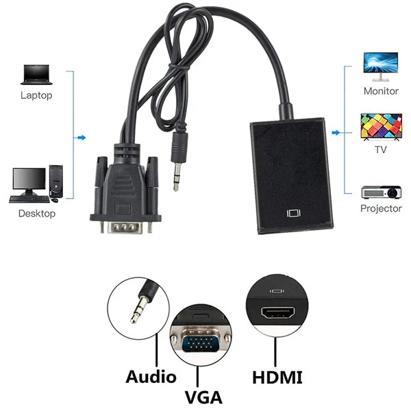 عکس شماره 12 : مبدل vga به hdmi ایلون مدل cv1000