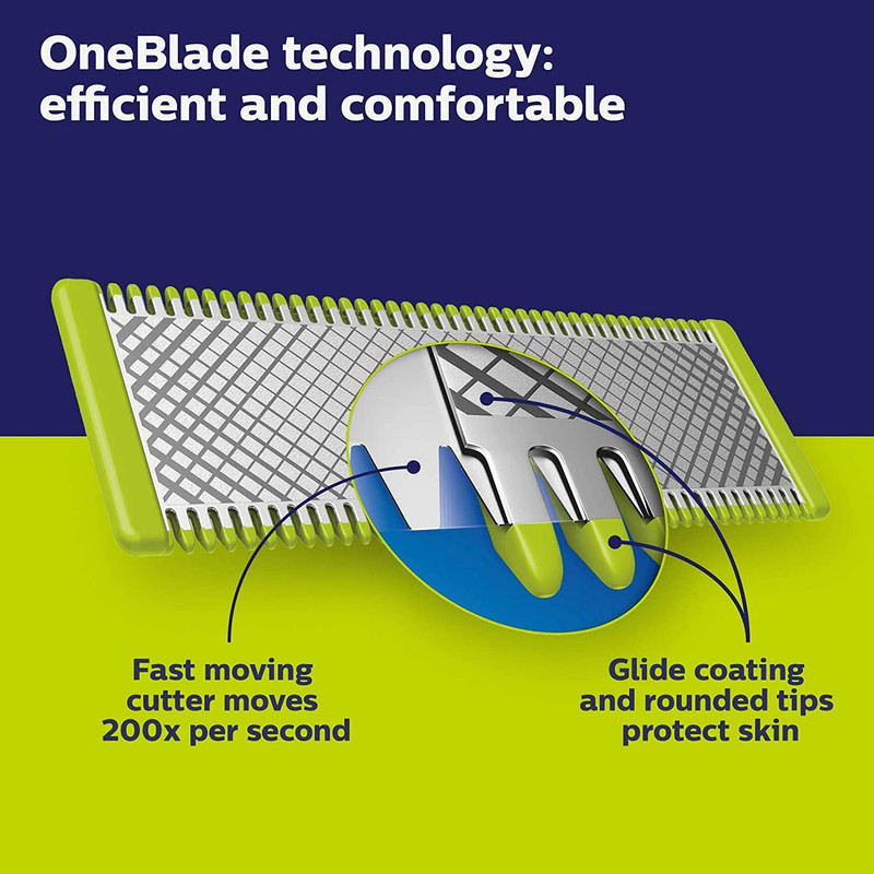 تیغ و شبکه فیلیپس مدل 2520  One Blade
