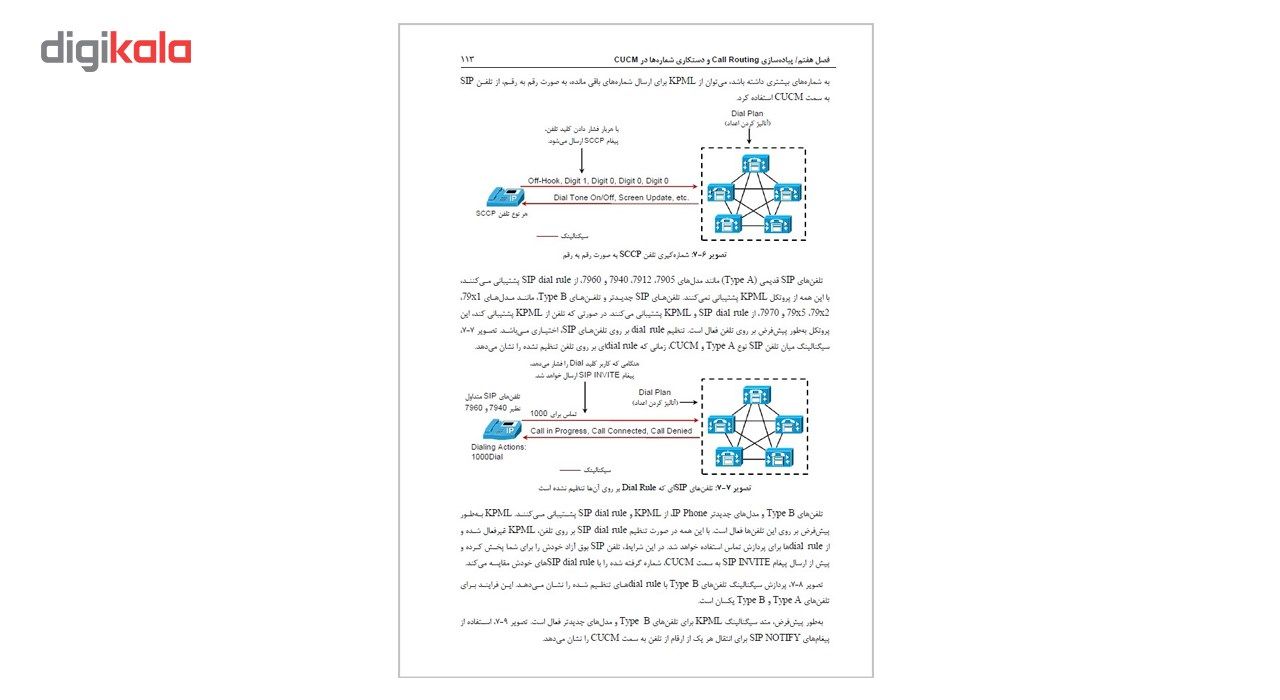 کتاب راهنمای آزمون بین المللی CIPTV1-300-070 - آموزش گام به گام CUCM -ویرایش سوم main 1 3