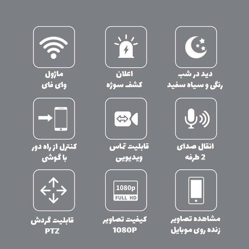 دوربین مداربسته تحت شبکه مدل Conference رومیزی Wifi