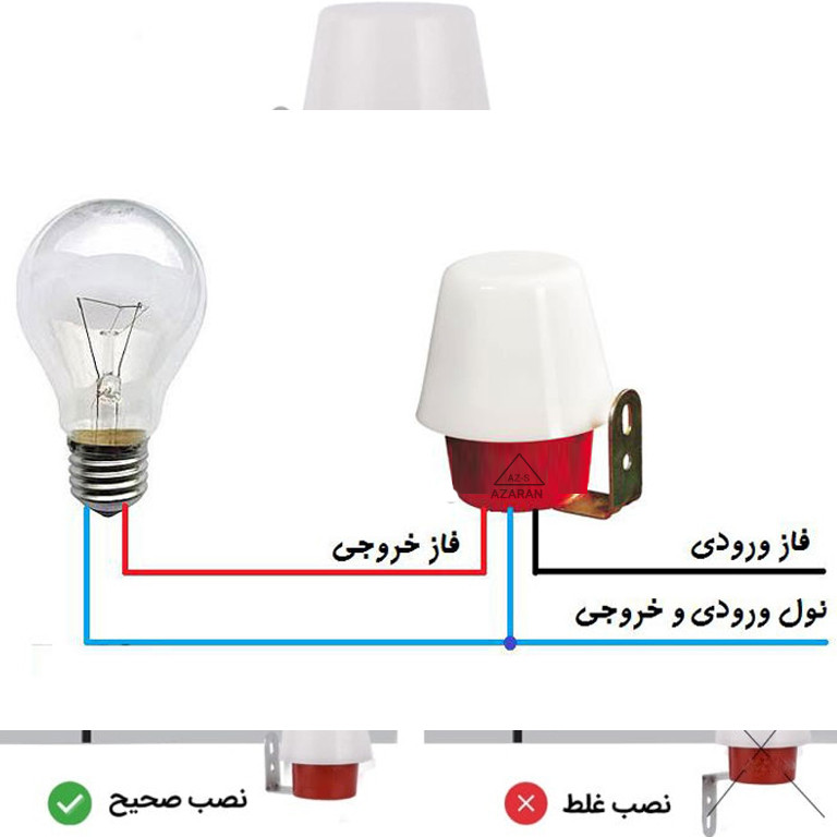 فتوسل روشنایی آذران کد 1001