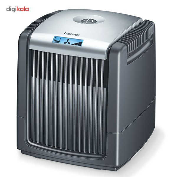 تصفیه کننده هوای بیورر مدل LW110