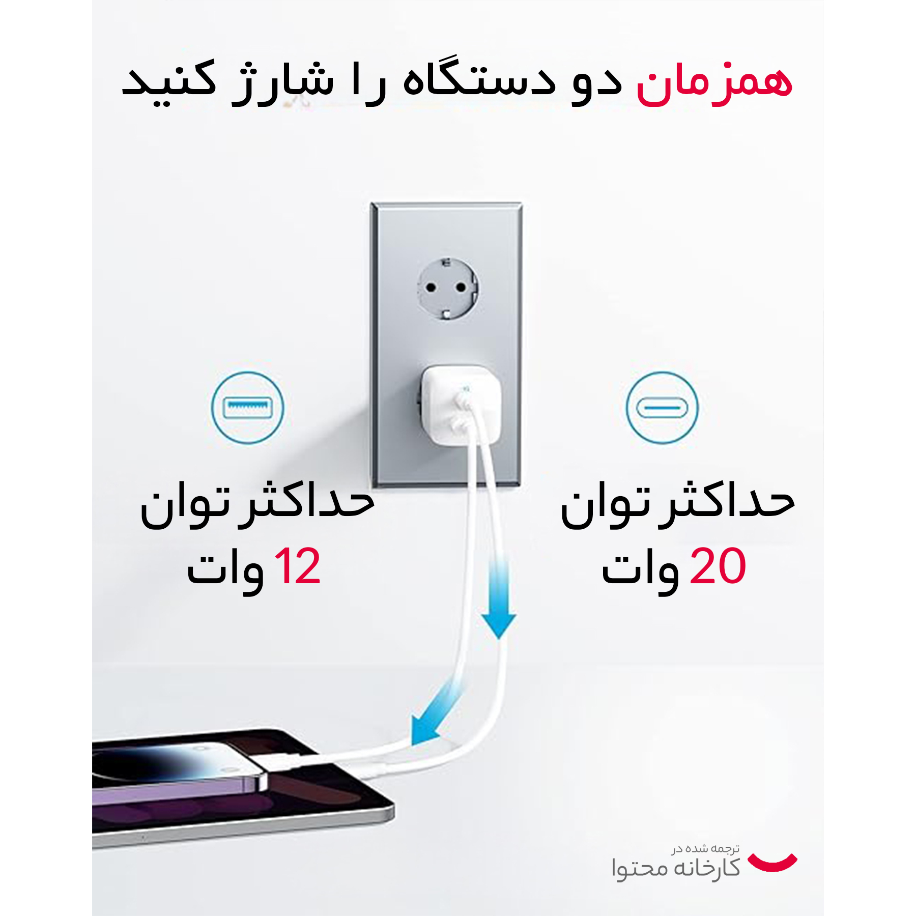 شارژر دیواری انکر مدل Anker 323 Charger (33W)A2331