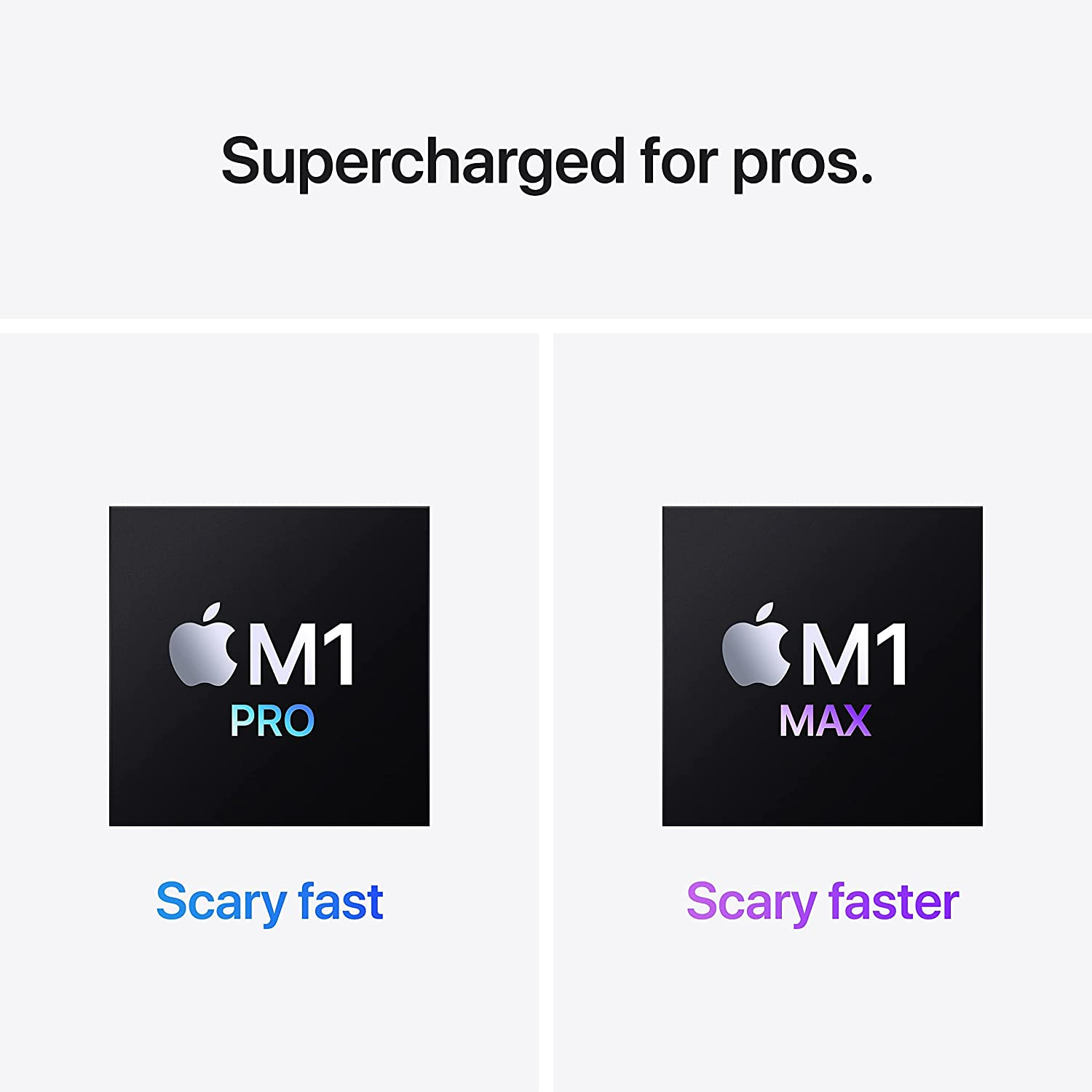 لپ تاپ 14.2 اینچ اپل مدل MacBook MKGQ3 M1 Pro 2021