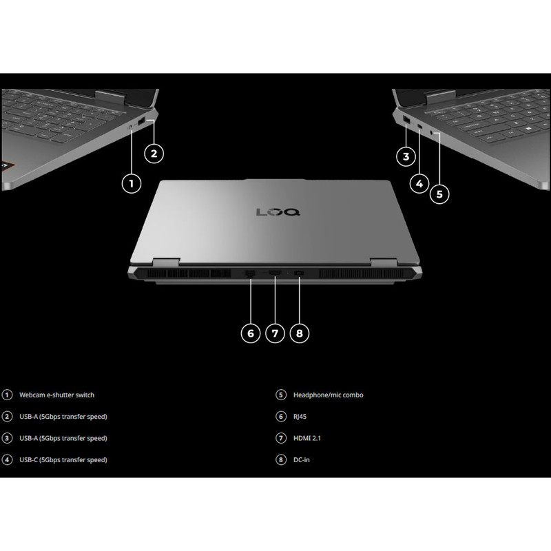 لپ تاپ 15.6 اینچی لنوو مدل Lenovo LOQ Essential 15ARP11-Ryzen 7 170-RTX5050 8GB-32GB DDR5 4800MHz-1TB SSD-FHD 144Hz - کاستوم شده
