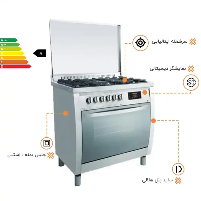 اجاق گاز 5 شعله اخوان مدل M13-EDTR