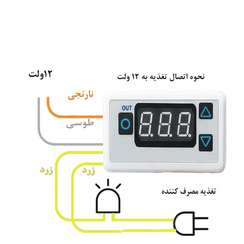 ترموستات کنترلر دما مدل SE-100