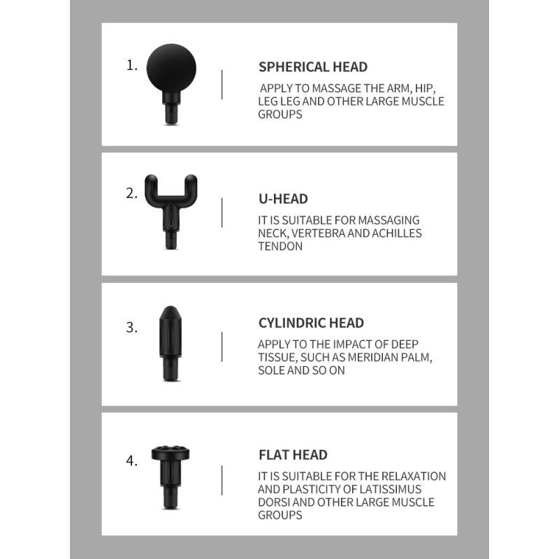 ماساژور برقی مدل GM-600 -  - 4