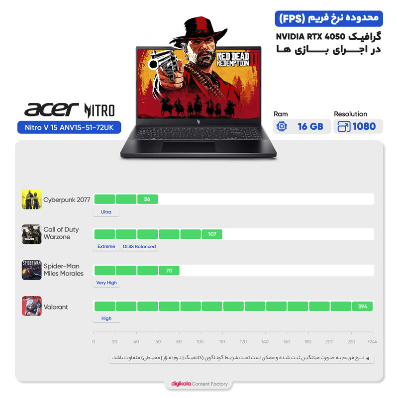 لپ تاپ 15.6 اینچی ایسر مدل Nitro V 15 ANV15-51-72UK-i7 13620H-32GB DDR5-512GB SSD-RTX4050-FHD - کاستوم شده