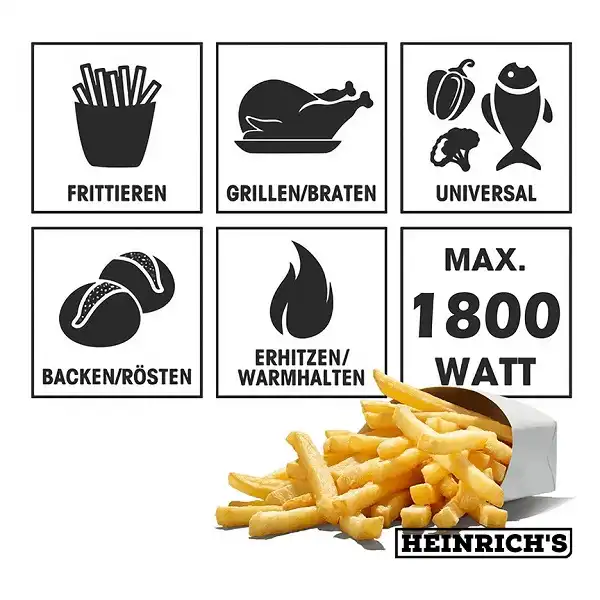 سرخ کن بدون روغن هنریج مدل HR-8204