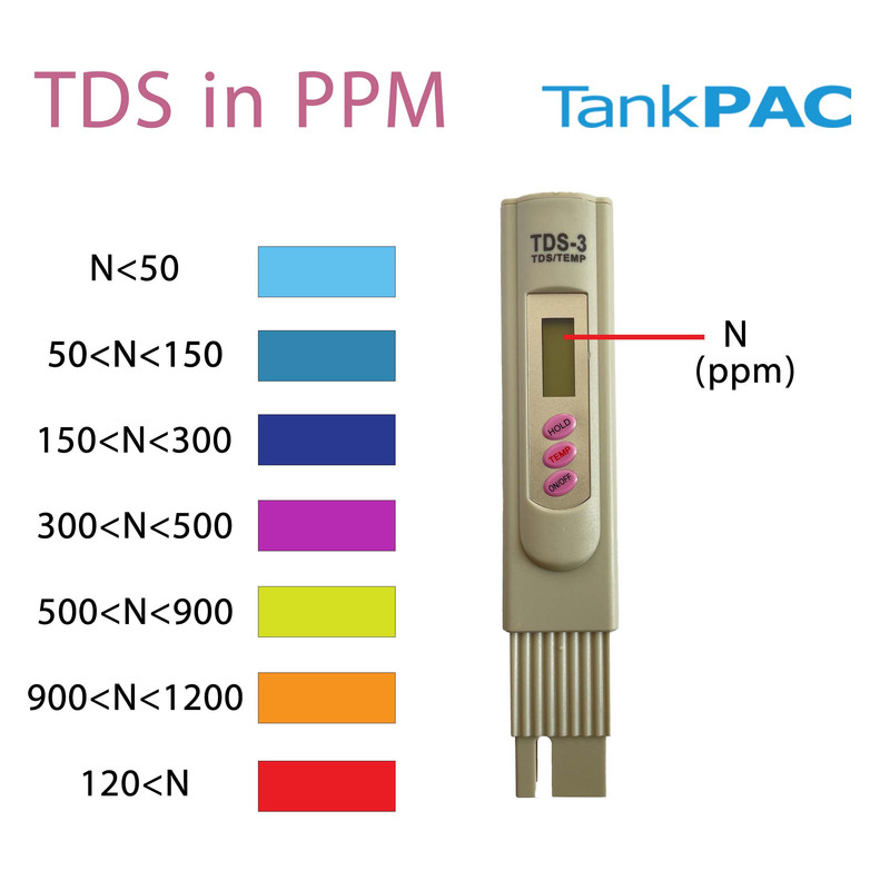 سختی سنج آب تانک پک مدل TDS-3