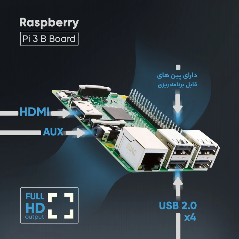 برد رسپبری پای3 مدل B عکس شماره 10