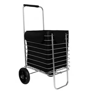 چرخ خرید مدل کیان