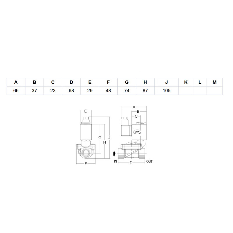 شیر برقی جیواکس مدل 1901-KBND016-120-220AC-1/2