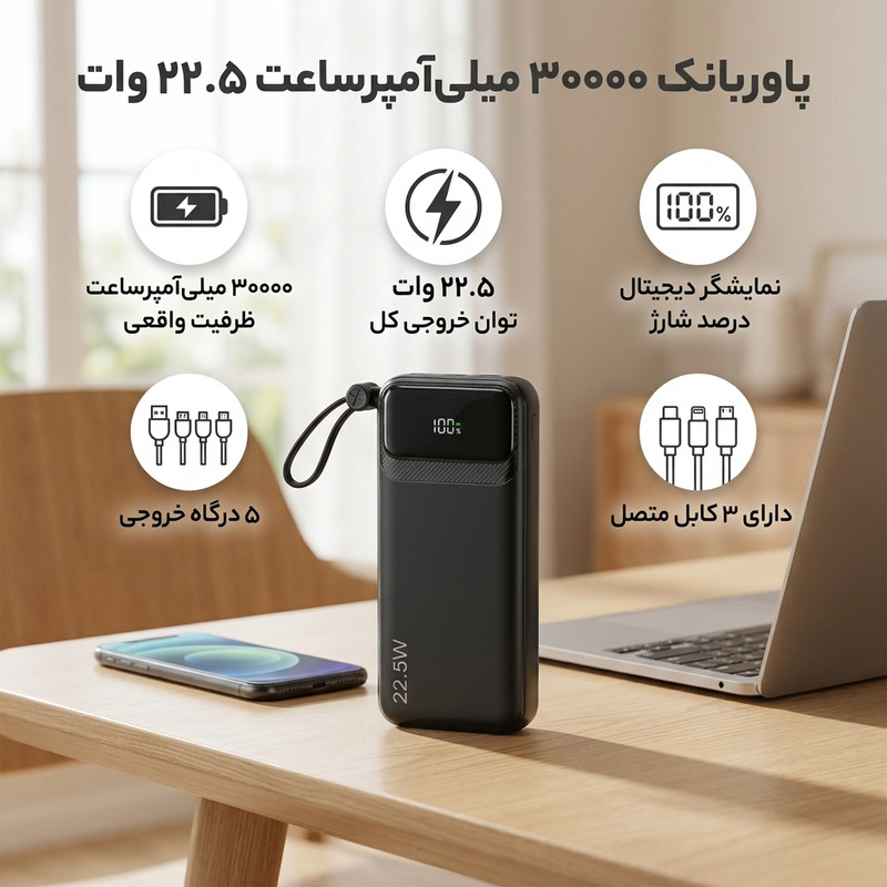 پاوربانک 22.5 وات لوینو مدل N-32 ظرفیت 30000 میلی‌آمپرساعت به همراه کابل USB-C، لایتنینگ، MicroUSB 