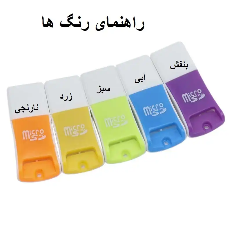 کارت‌خوان مدل M1367