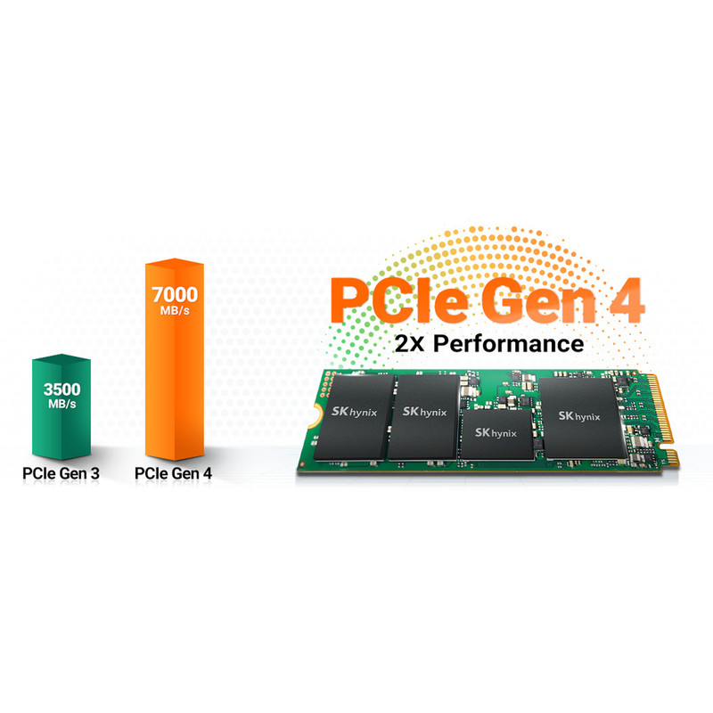 اس اس دی اینترنال اس کی هاینیکس مدل PC801 NVMe Gen4x4 ظرفیت 512 گیگابایت