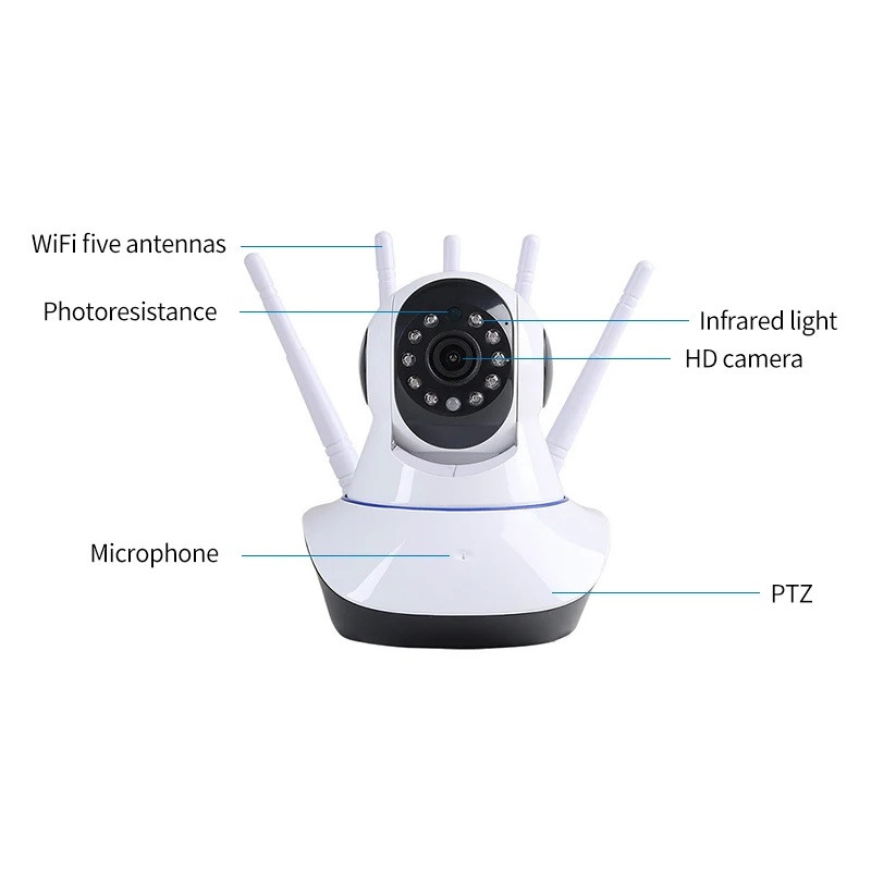 دوربین مداربسته تحت شبکه مدل Q2