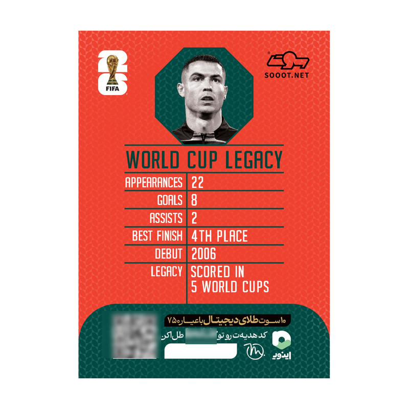شمش طلای دیجیتال 18 عیار سوت مدل کریستیانو رونالدو CRISTIANO RONALDO طرح کارت فوتبالی جام جهانی 2026 کد SO10022026 - 3
