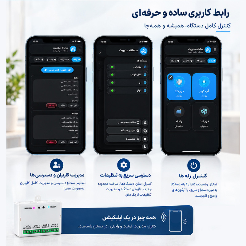 رله هوشمند 4 کانال مدل Rf