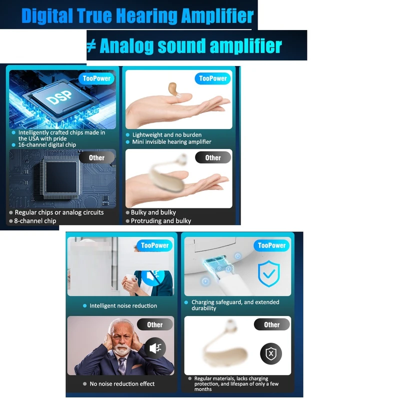 عکس شماره 4 : سمعک توپاور مدل tm-1122