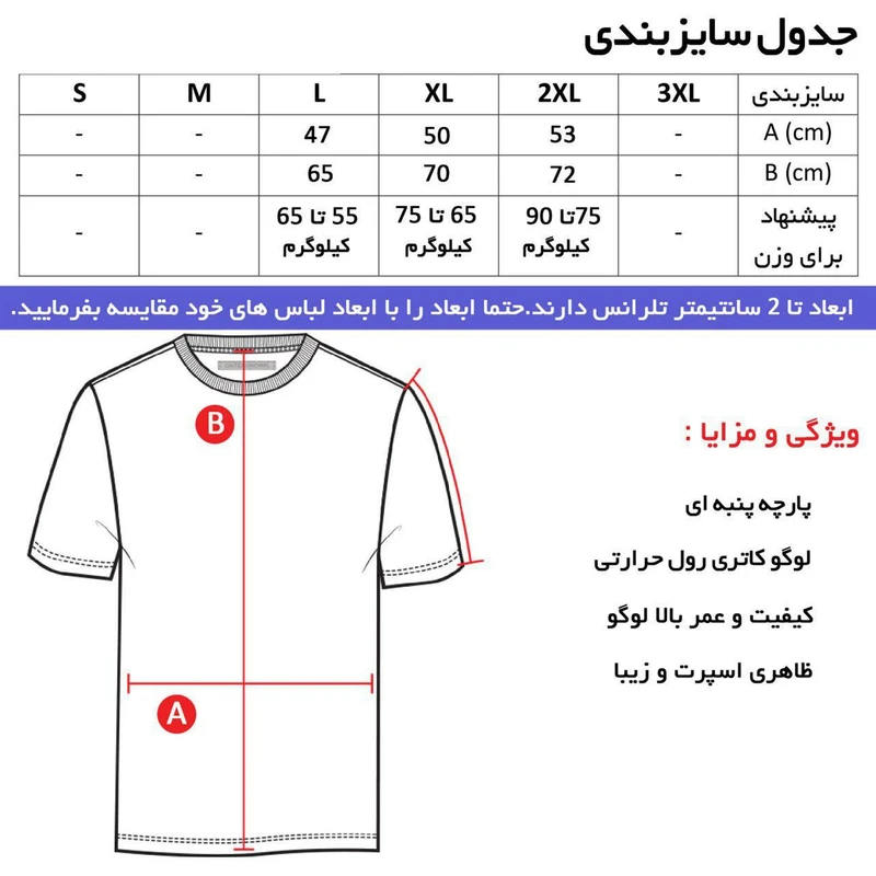 عکس شماره 4