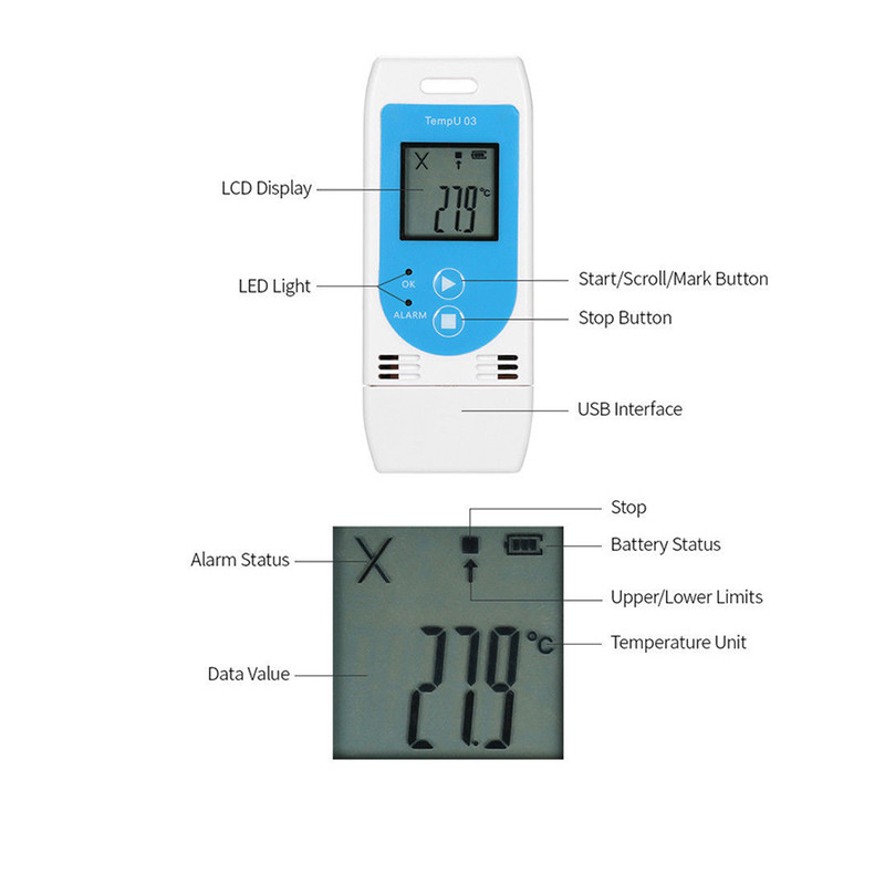 دیتالاگر دما و رطوبت هاتول مدل TempU03 دیتالاگر دما و رطوبت هاتول مدل TempU03