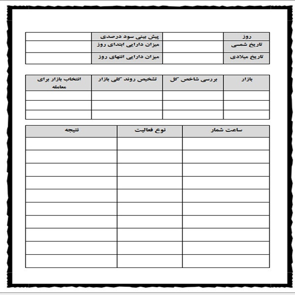 دفتر برنامه ریزی طرح تریدر مدل شاخه کد sh2