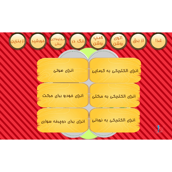 نرم افزار کمک آموزشی پایه چهارم دبستان نشر دنیای تاتی