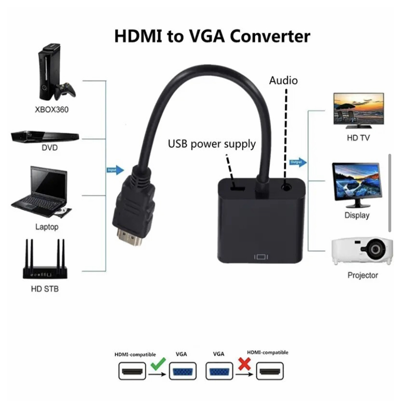 مبدل HDMI به VGA مدل 2024 عکس شماره 6