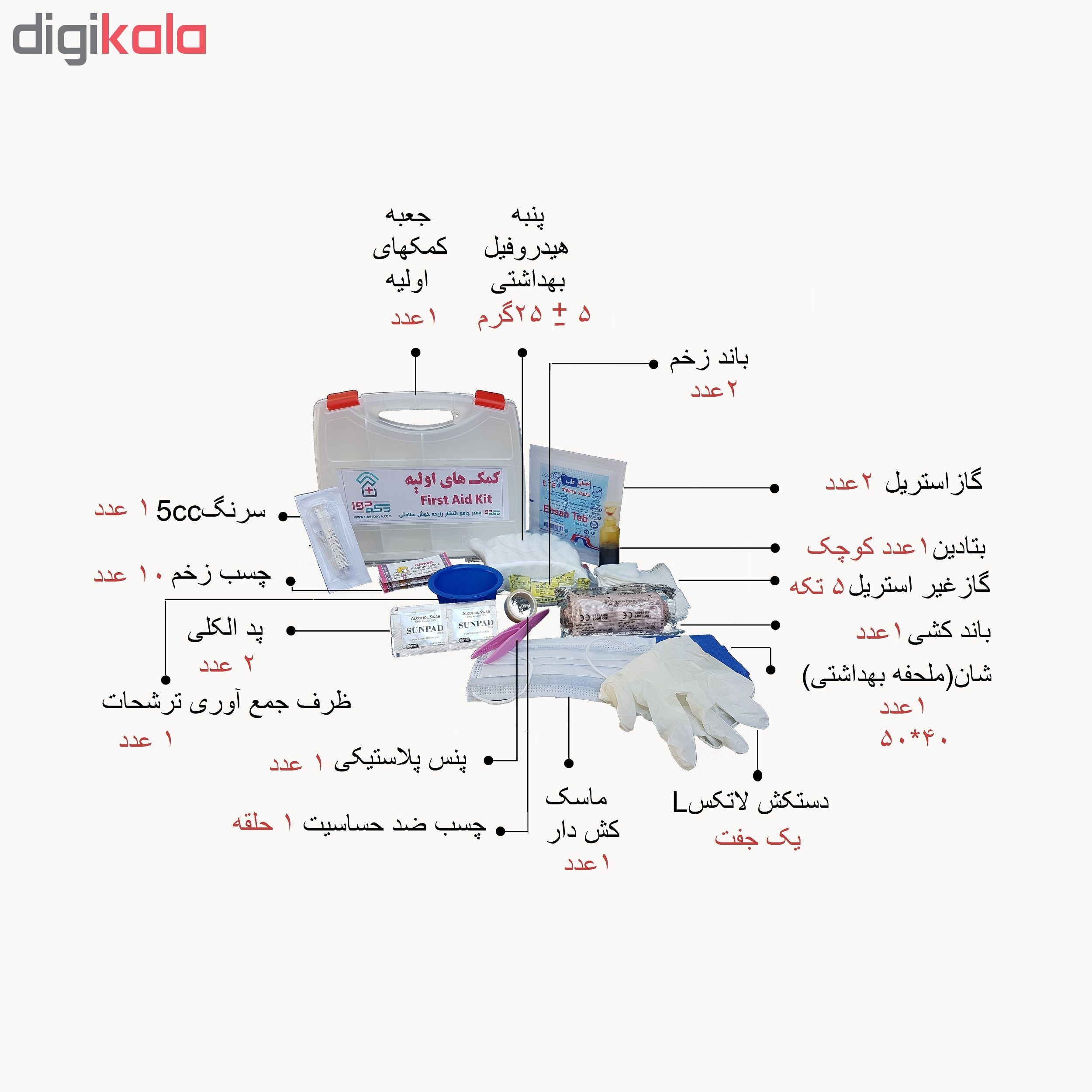 جعبه کمک های اولیه دکه دوا کد 10