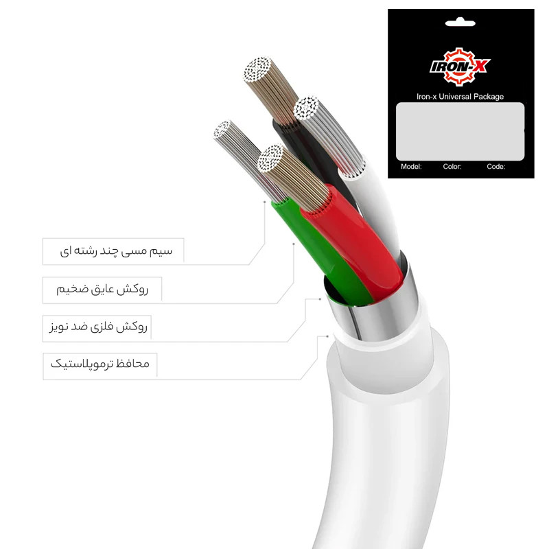 کابل تبدیل USB-C به لایتنینگ آیرون ایکس مدل APPLE-ORG طول 1 متر