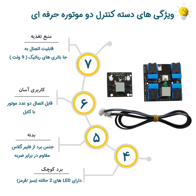 عکس شماره 4