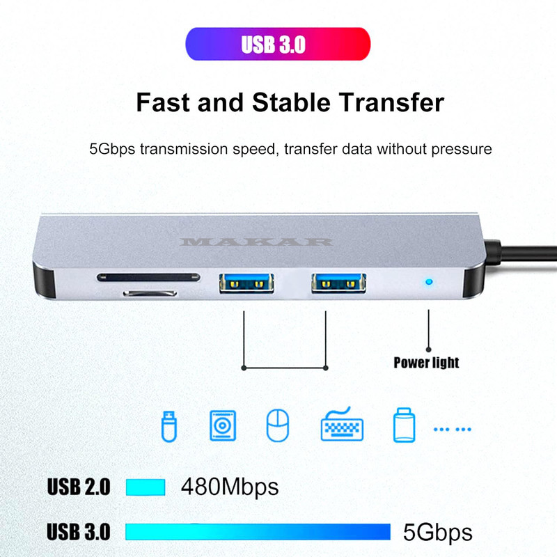 هاب و کارت خوان 5 پورت USB 3.0 ماکار مدل 5in1 MK-HU235