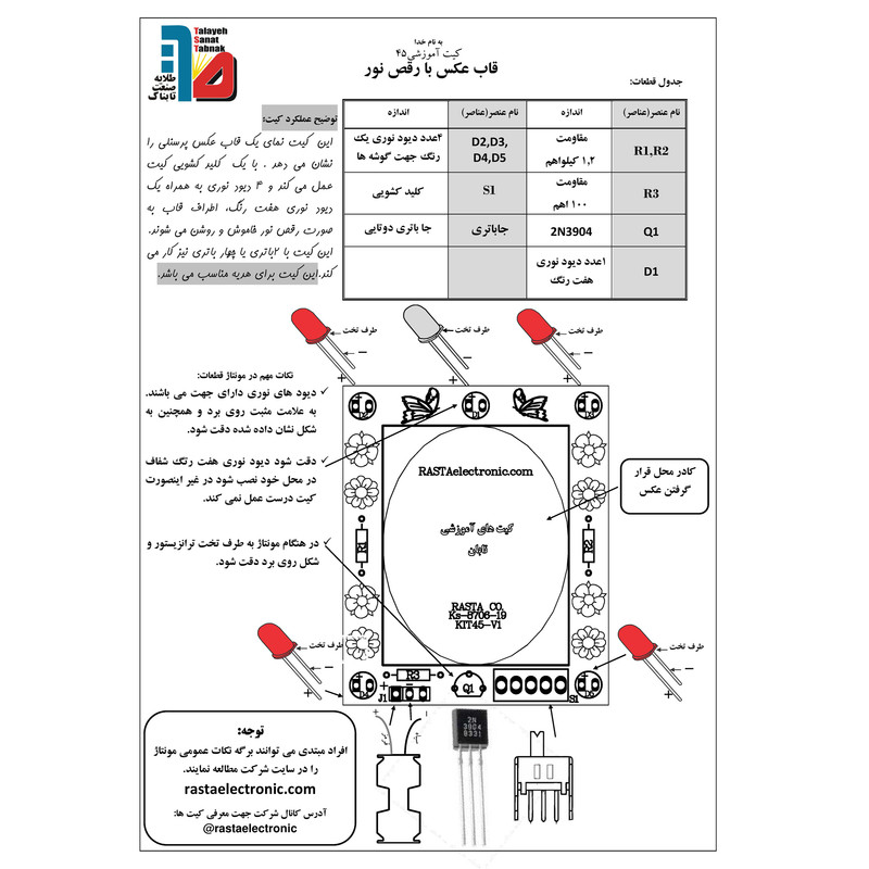 کیت آموزشی  مدل قاب عکس