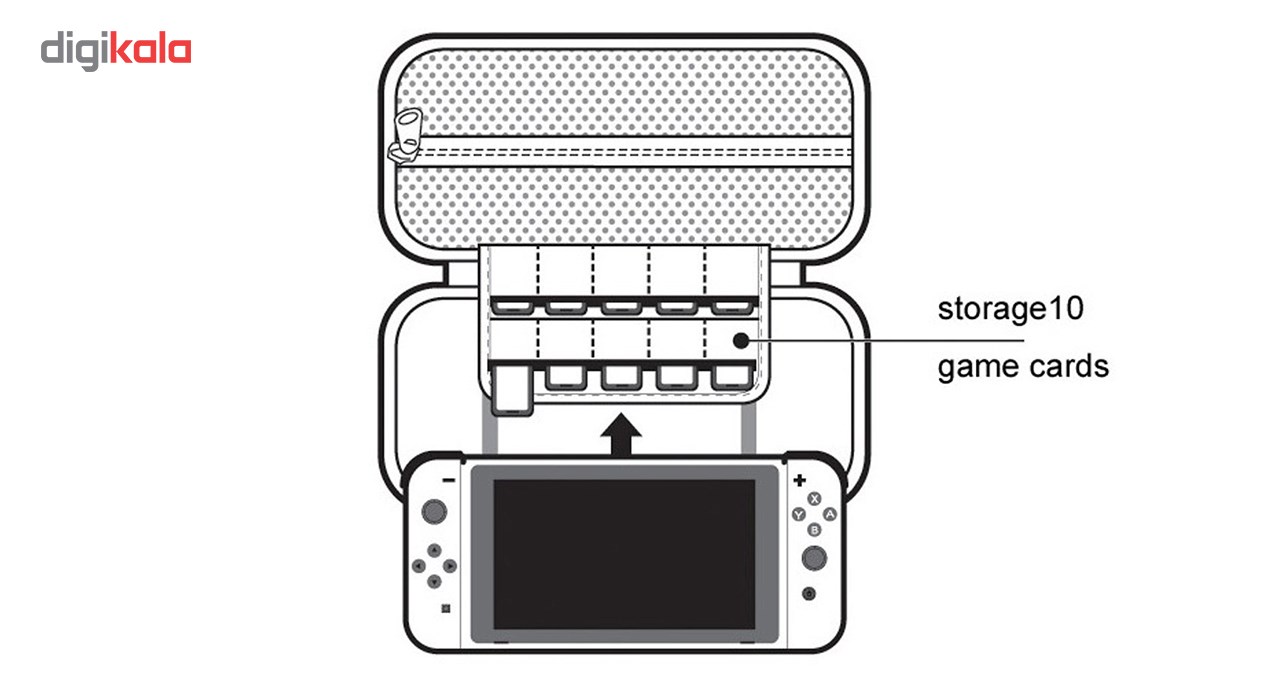 کیف کنسول نینتندو سوییچ مدل Dobe