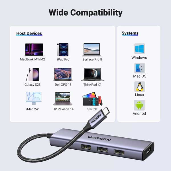 هاب 5 پورت USB-C یوگرین مدل CM511 کد 15596