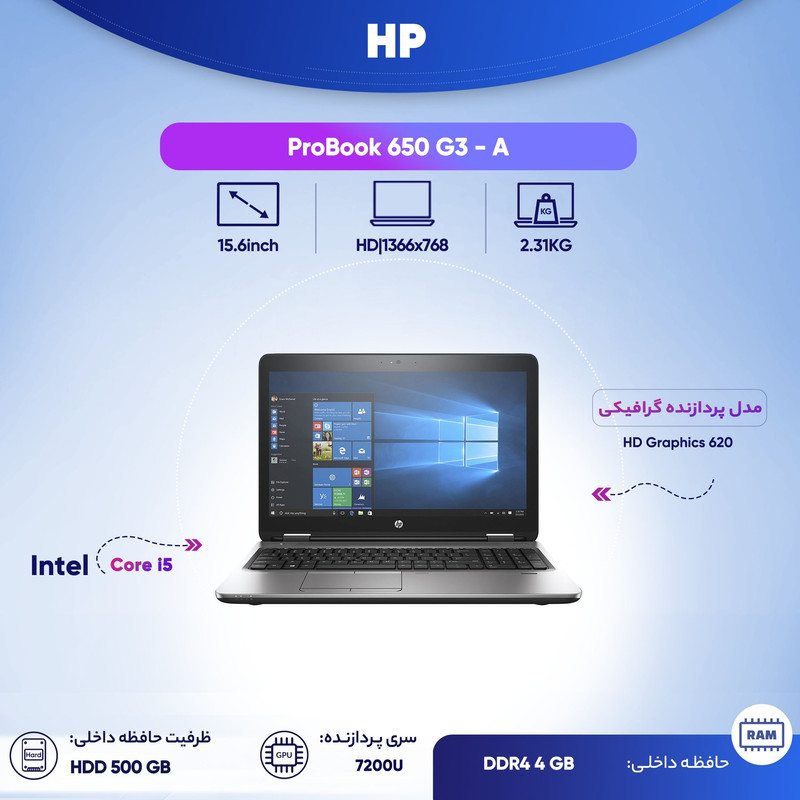 لپ تاپ 15 اینچی اچ پی مدل ProBook 650 G3 - A