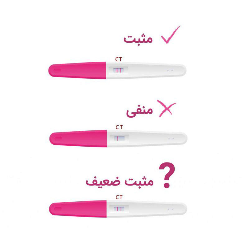تست بارداری ریما مدل Hello Baby بسته 2 عددی