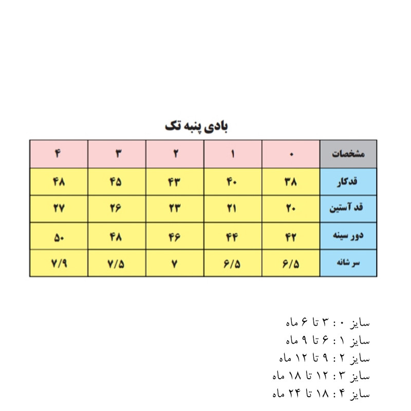 بادی نوزادی بی بی وان کد 4