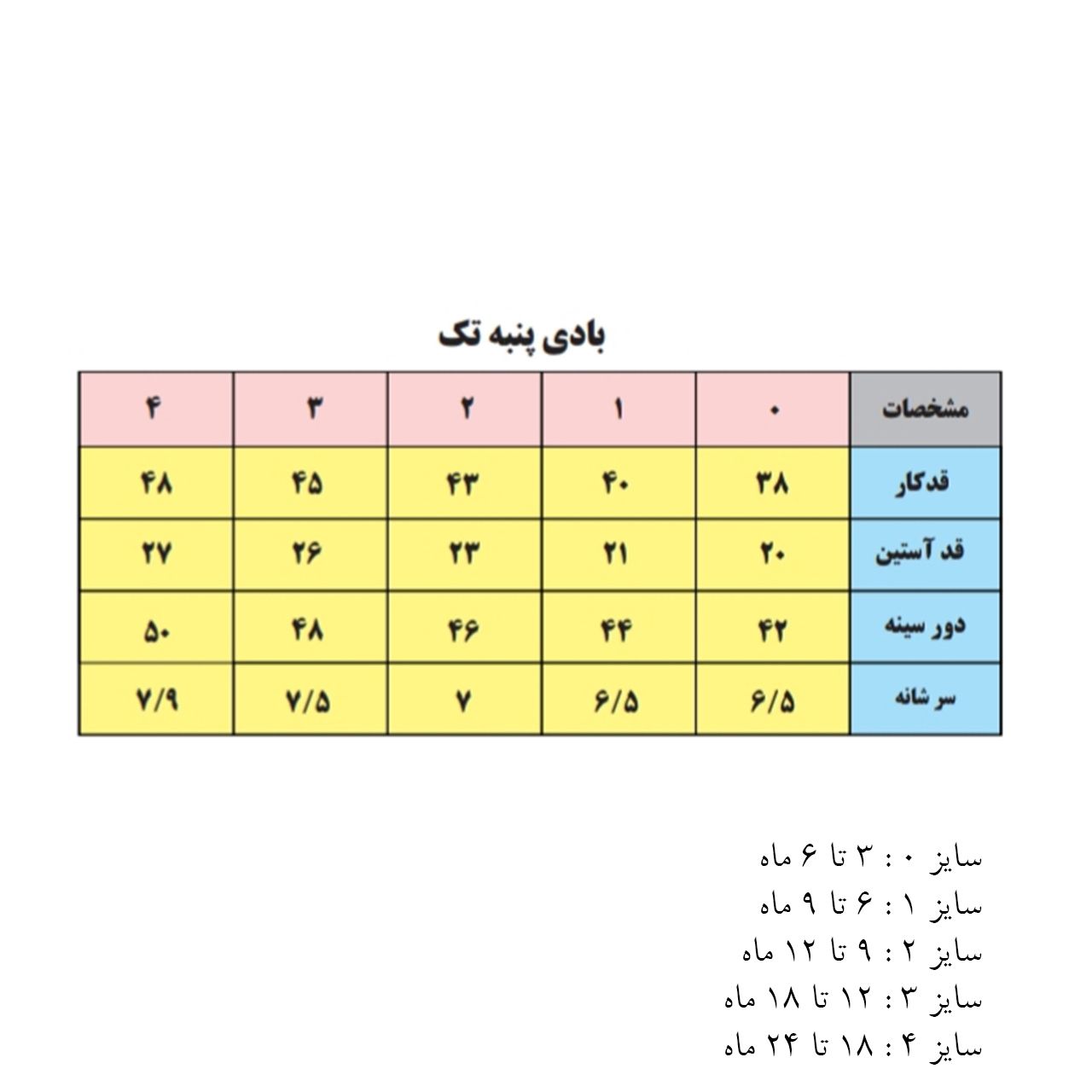 بادی نوزادی بی بی وان مدل کد 13 -  - 2