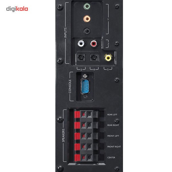 z906 inputs