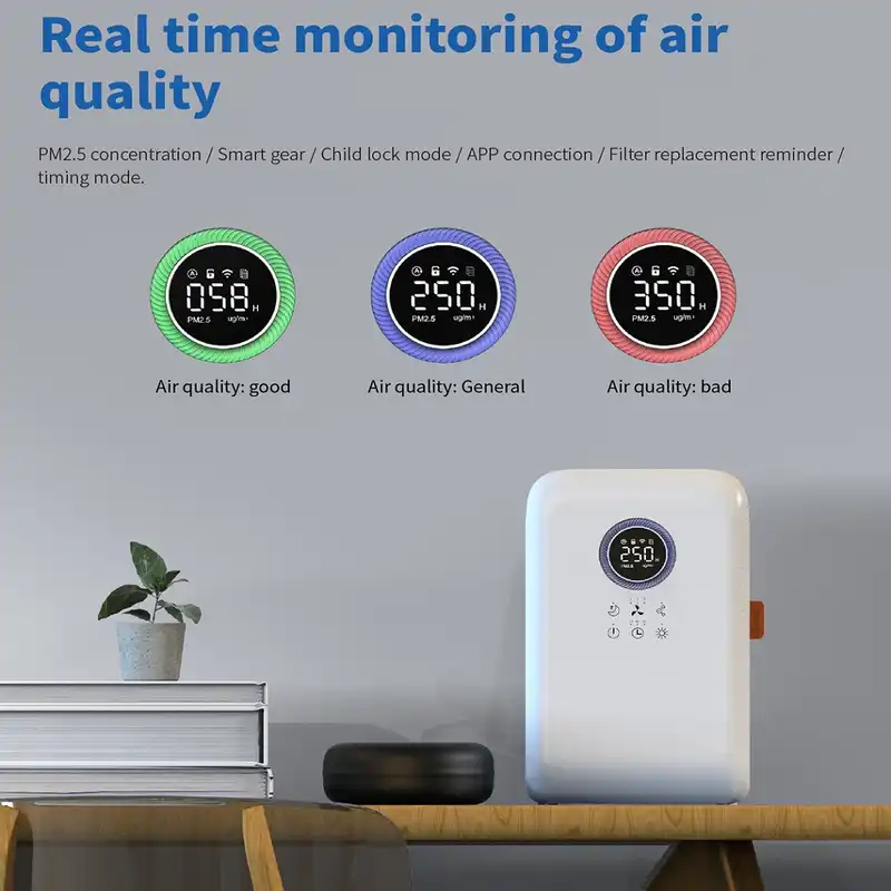 دستگاه تصفیه کننده هوا مدل آکوا