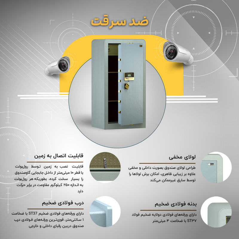 گاوصندوق الکترونیکی سدید مدل 1200LE