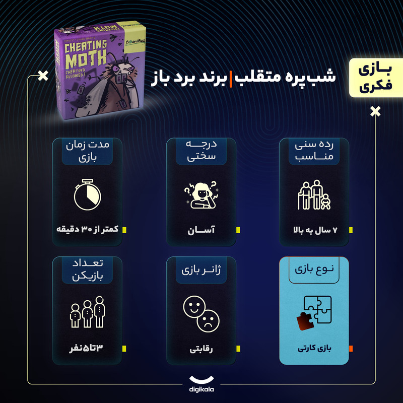 بازی فکری برد باز مدل شبپره متقلب